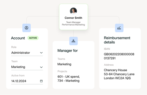 An image illustrating how you can manage all employee details from one place
